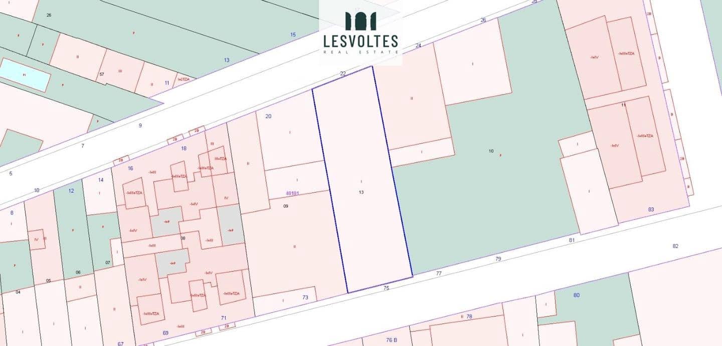 3 bedroom Commercial for sale in Palafrugell - € 230,000 (Ref: 10081853)
