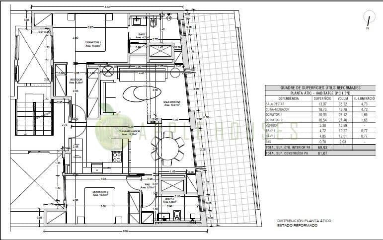 2 sypialnia Penthouse na sprzedaż w Sitges - 690 000 € (Ref: 10147146)