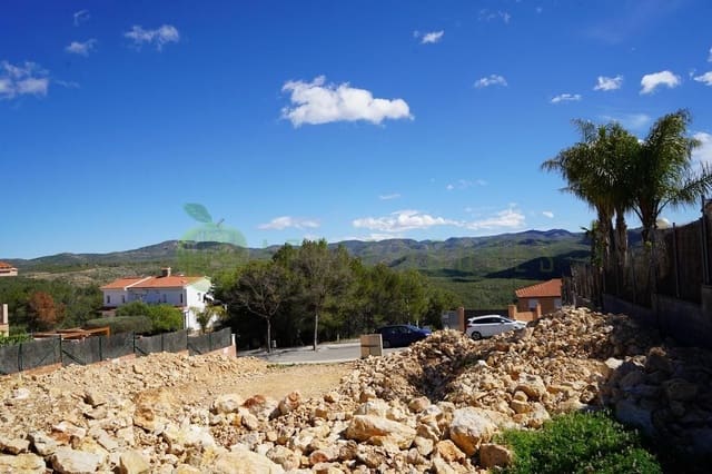 Area Edificabile in vendita in Sant Pere de Ribes - 125.000 € (Rif: 8814691)