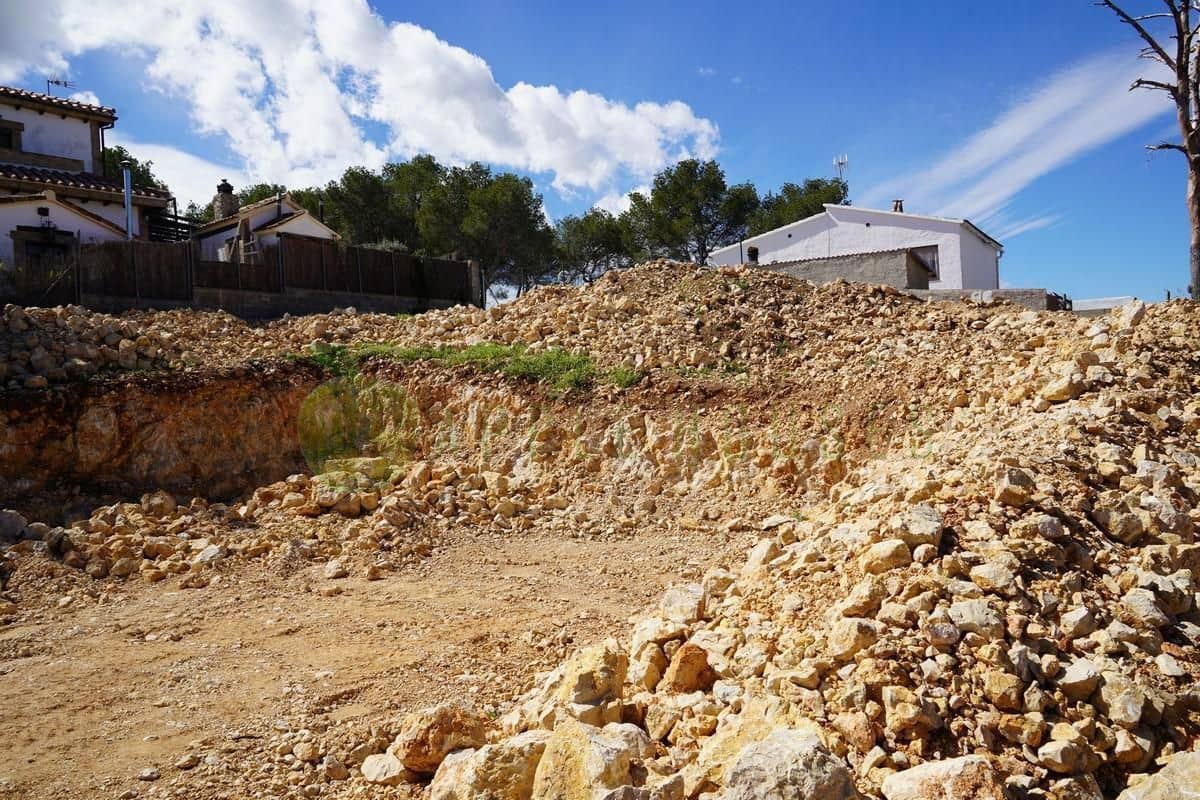 Building Plot for sale in Sant Pere de Ribes - € 125,000 (Ref: 8814691)