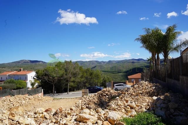 Solar/Parcela en Sant Pere de Ribes en venta - 125.000 € (Ref: 8814691)