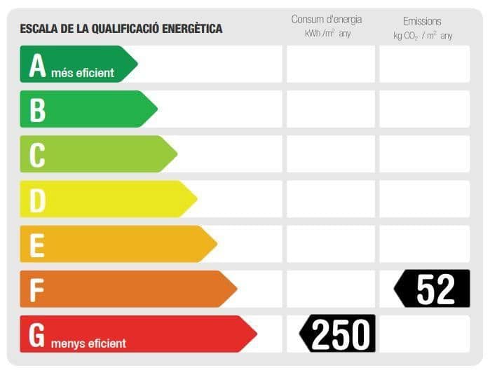 4 soveværelse Rækkehus til salg i Sitges med swimmingpool - € 1.450.000 (Ref: 8814693)