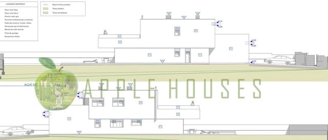 Area Edificabile in vendita in Vilanova i la Geltrú - 245.000 € (Rif: 8814697)