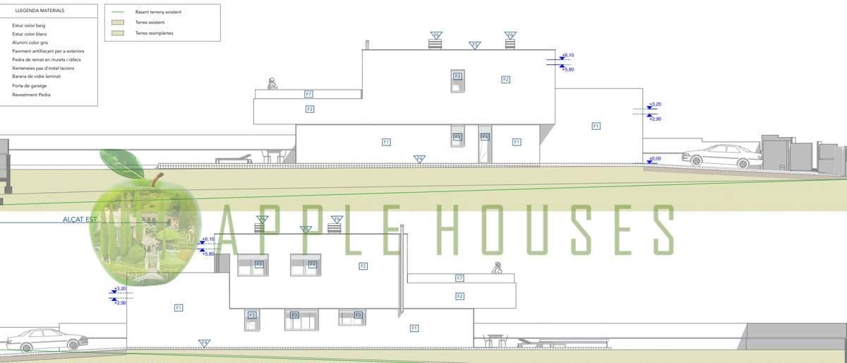 Byggegrund til salg i Vilanova i la Geltru - € 245.000 (Ref: 8814697)