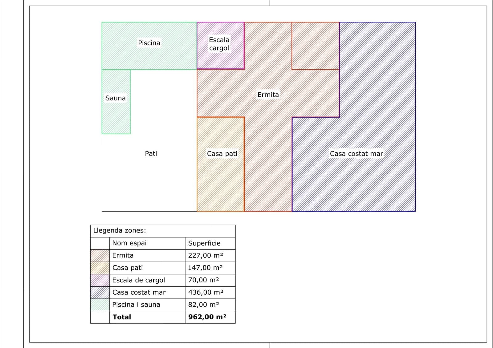 8 soveværelse Villa til salg i Vilanova i la Geltru med swimmingpool garage - € 3.700.000 (Ref: 8938672)