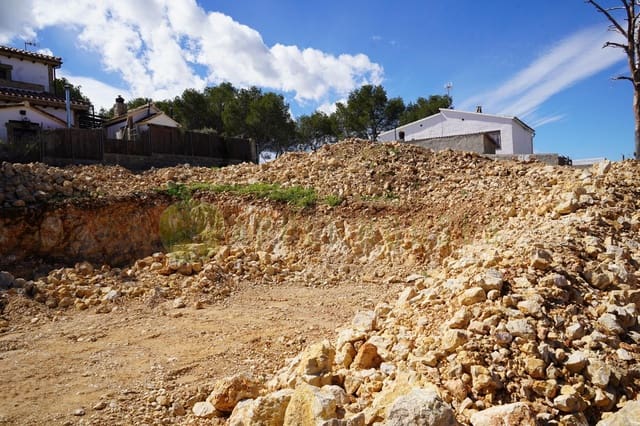 Tomt till salu i Sant Pere de Ribes - 125 000 € (Ref: 9755646)