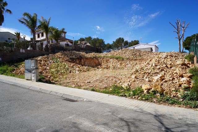 Tomt till salu i Sant Pere de Ribes - 125 000 € (Ref: 9755646)