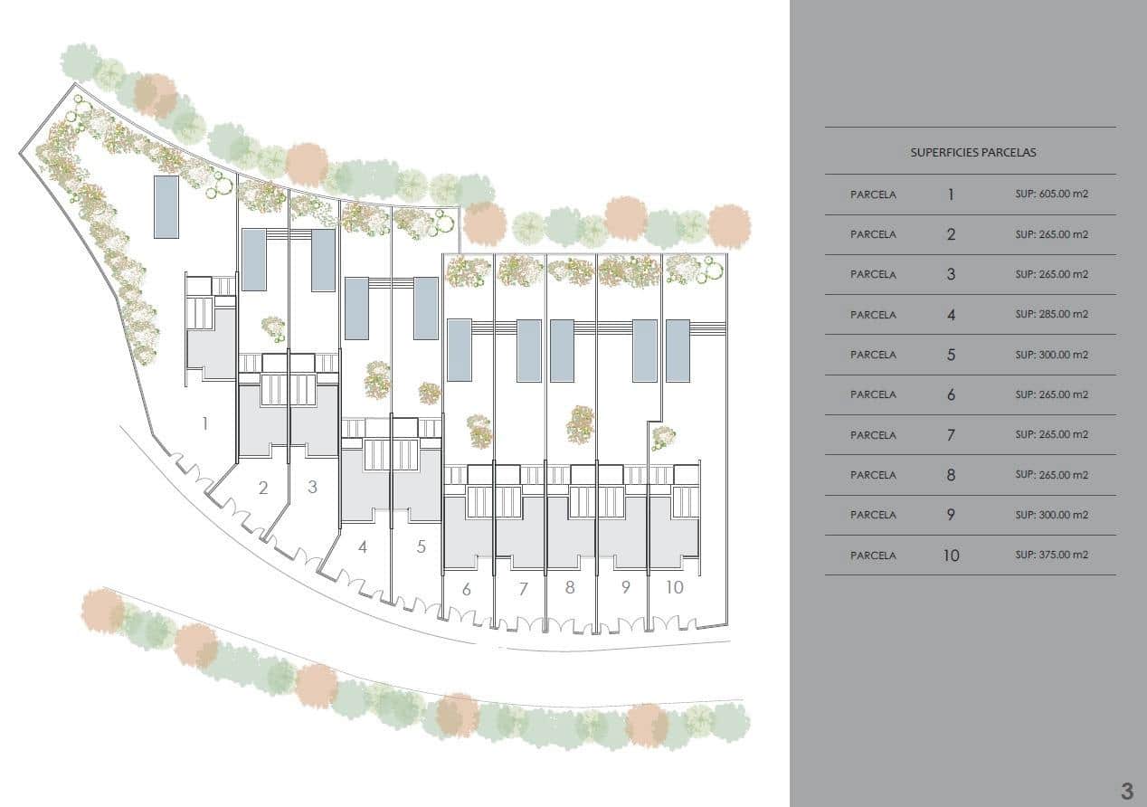 3 sypialnia Dom na sprzedaż w Alfaz del Pi / L'Alfas del Pi - 312 000 € (Ref: 9003534)