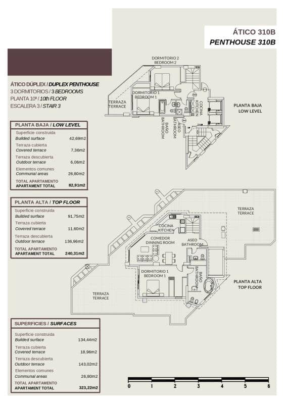 3 bedroom Apartment for sale in Calpe / Calp with pool - € 899,000 (Ref: 9738054)