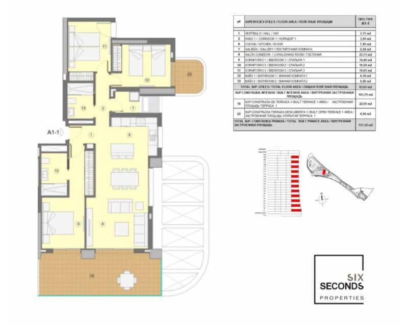 3 bedroom Apartment for sale in Benidorm with pool garage - € 558,000 (Ref: 7501393)