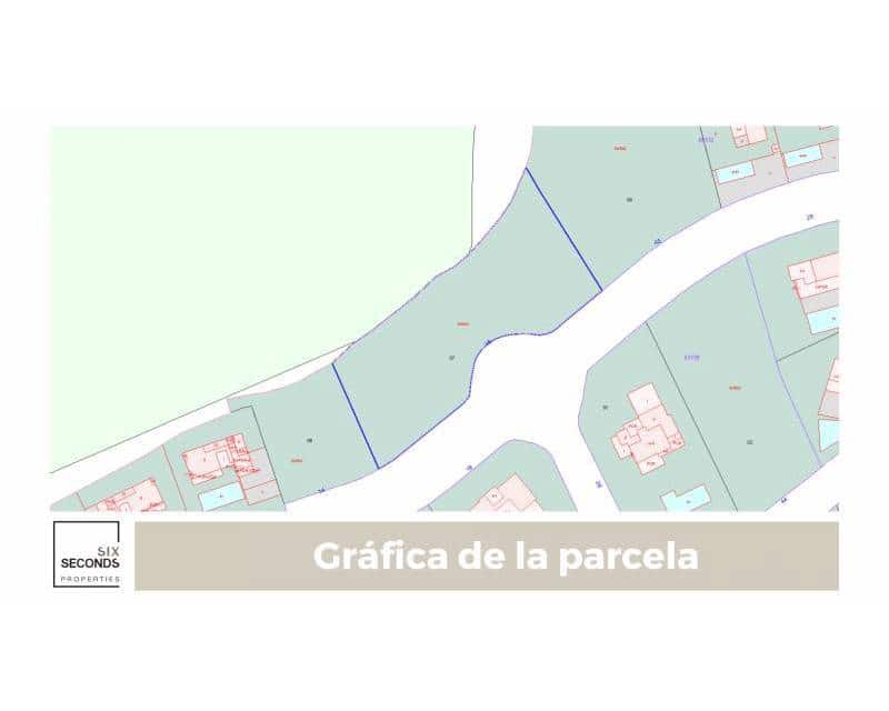 Solar/Parcela en Finestrat en venta - 1.400.000 € (Ref: 8273682)