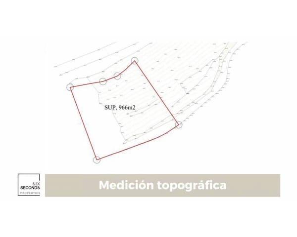 Building Plot for sale in Golf Bahía, Finestrat - € 750,000 (Ref: 8277730)