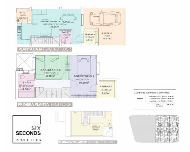 2 chambre Villa/Maison Mitoyenne à vendre à Gran Alacant - 299 000 € (Ref: 8986506)