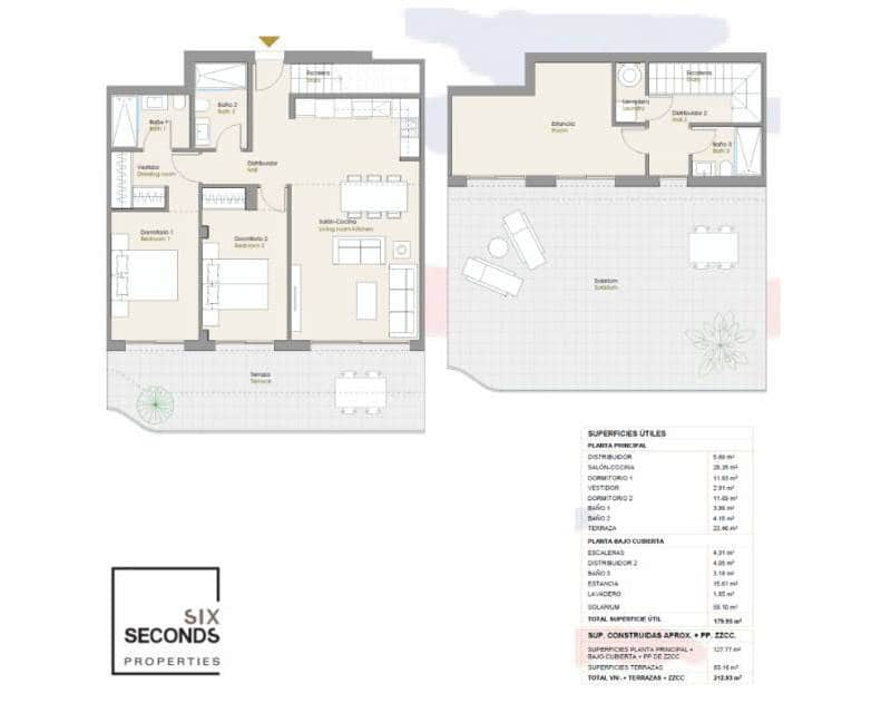 2 chambre Penthouse à vendre à Finestrat avec piscine garage - 630 000 € (Ref: 9372381)