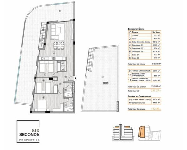 3 slaapkamer Penthouse te koop in Centro - Muelle Pesquero, Torrevieja met zwembad - € 440.000 (Ref: 9417869)