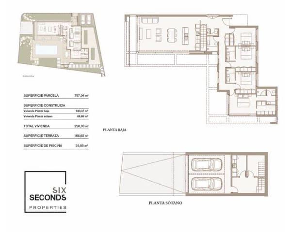 4 Zimmer Villa zu verkaufen in Las Colinas Golf, Orihuela mit Pool Garage - 1.575.000 € (Ref: 9665211)