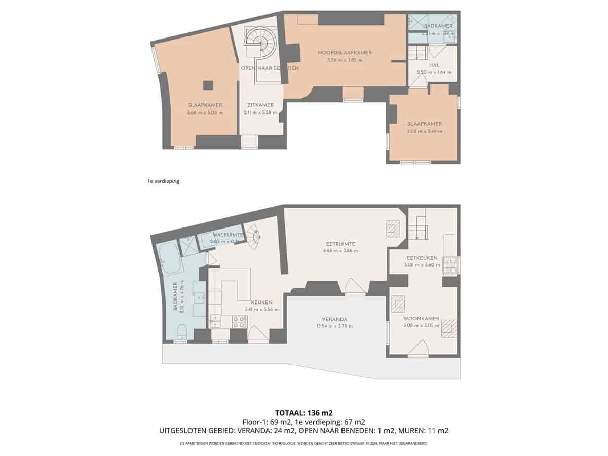 9 bedroom Finca/Country House for sale in Villanueva del Rosario with pool garage - € 780,000 (Ref: 9528941)