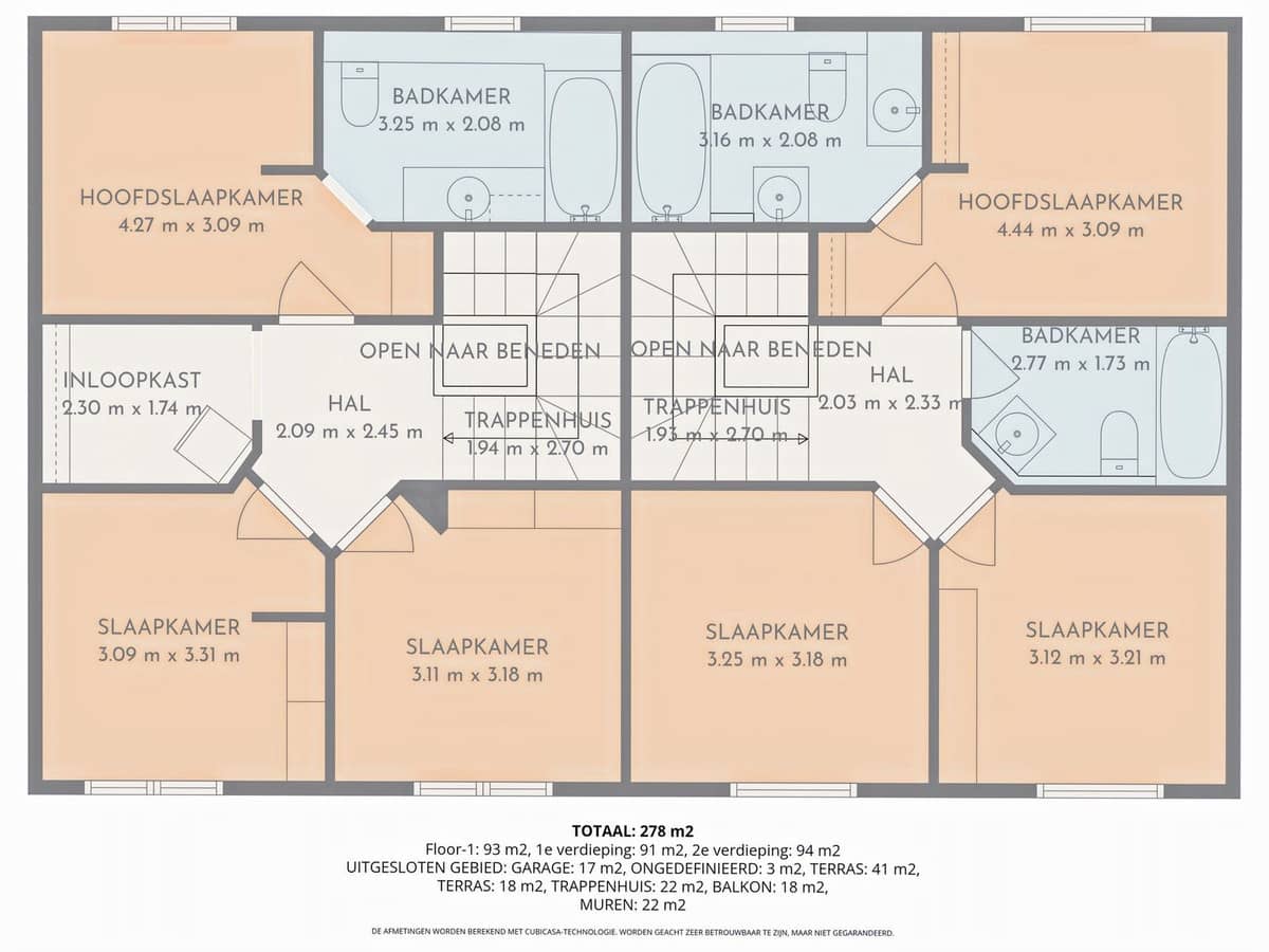 9 bedroom Townhouse for sale in Riogordo with garage - € 295,000 (Ref: 9579200)