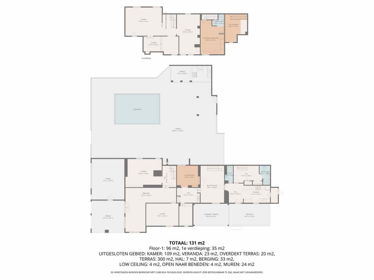 6 soverom Finca/Herregård til salgs i Villanueva del Rosario med svømmebasseng garasje - € 645 000 (Ref: 9785035)