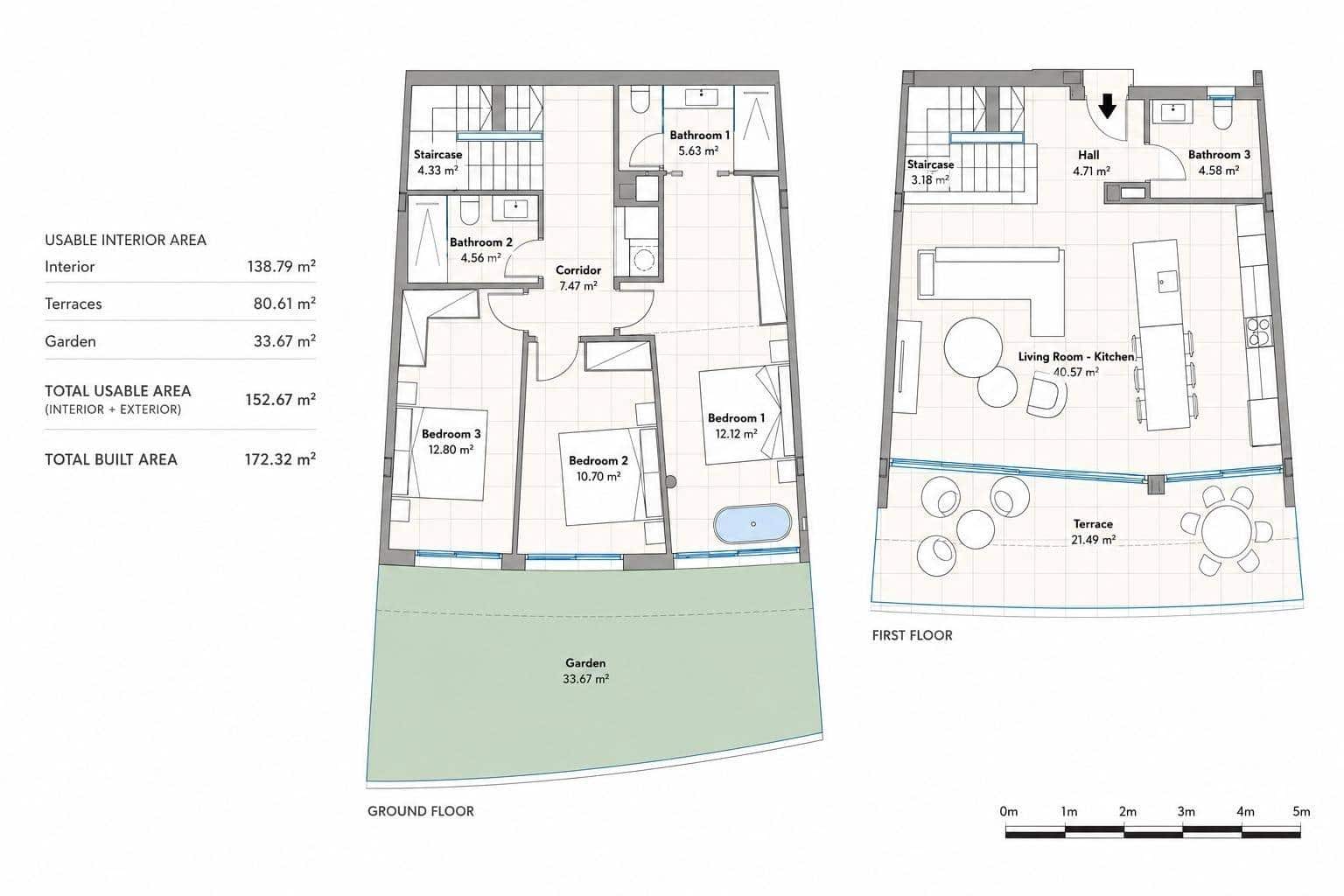 3 camera da letto Villa in vendita in Fuengirola con piscina garage - 995.000 € (Rif: 10133561)