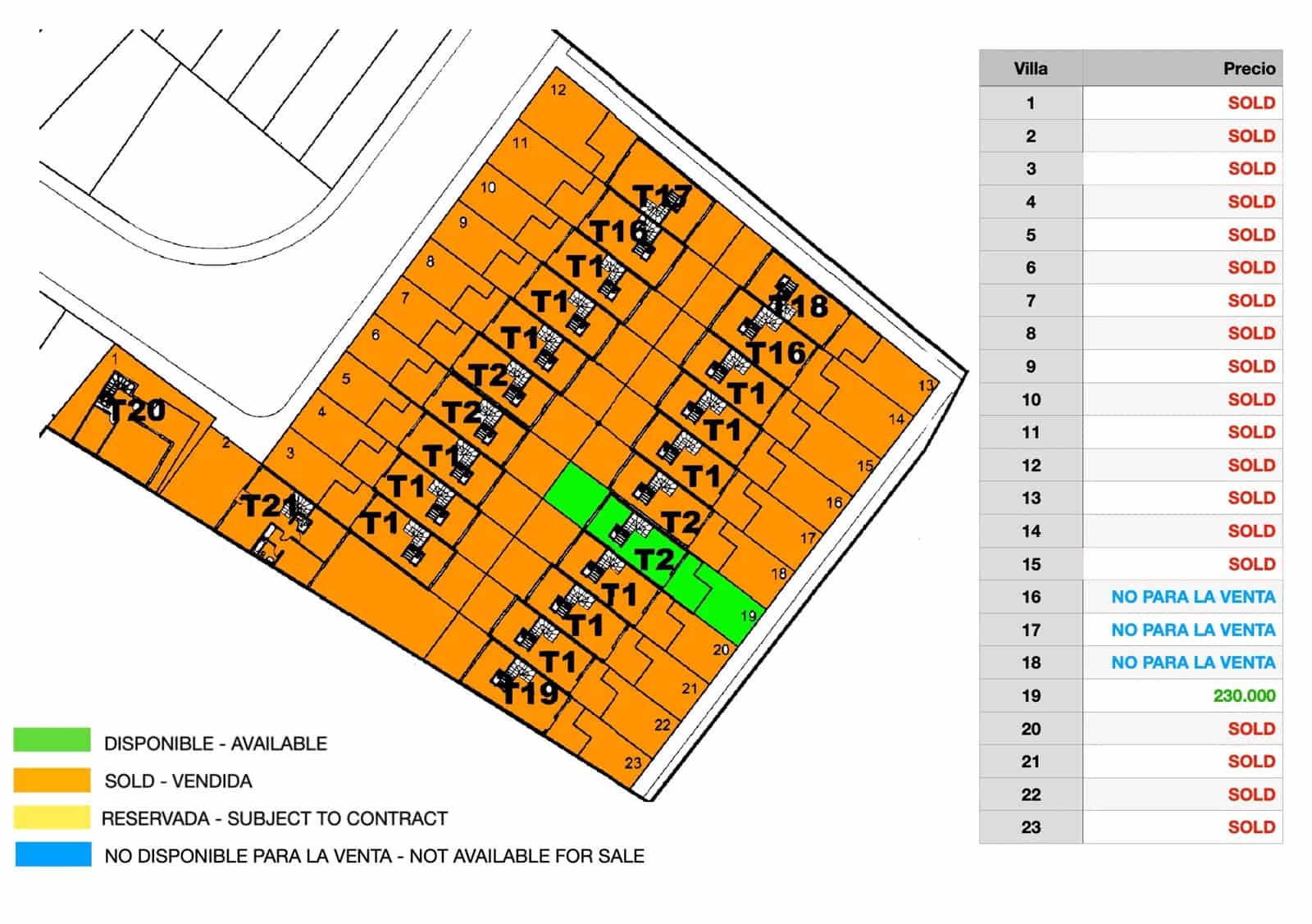 3 chambre Maison de Ville à vendre à La Oliva avec garage - 230 000 € (Ref: 9035722)