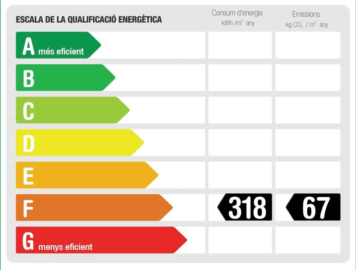 6 bedroom Villa for sale in Canet de Mar with pool garage - € 800,000 (Ref: 9602736)