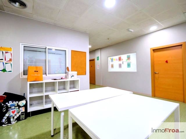 4 bedroom Business for rent in Beniferri, Valencia city - € 4,500 (Ref: 9834861)