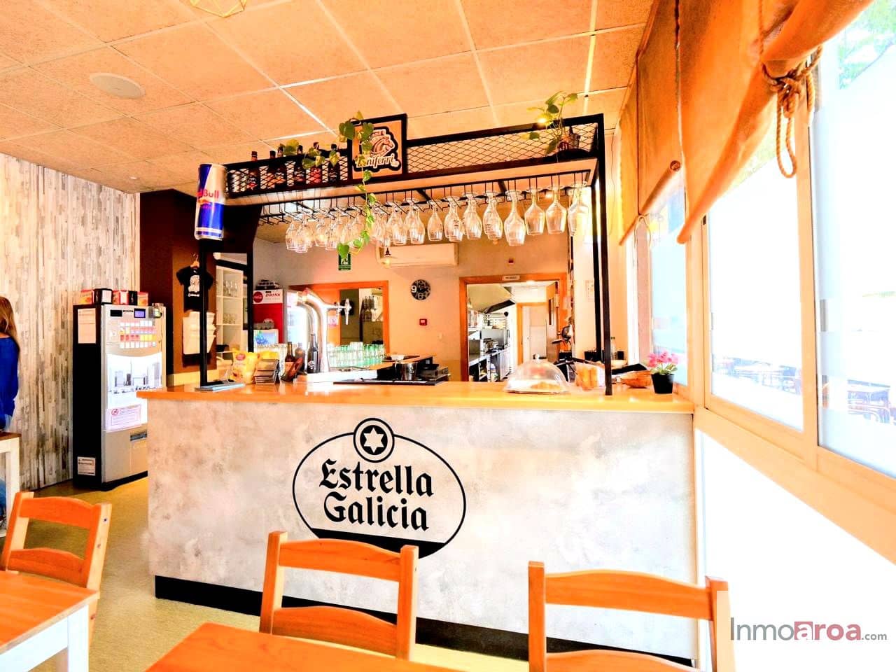 4 bedroom Business for rent in Valencia city - € 4,500 (Ref: 9834861)