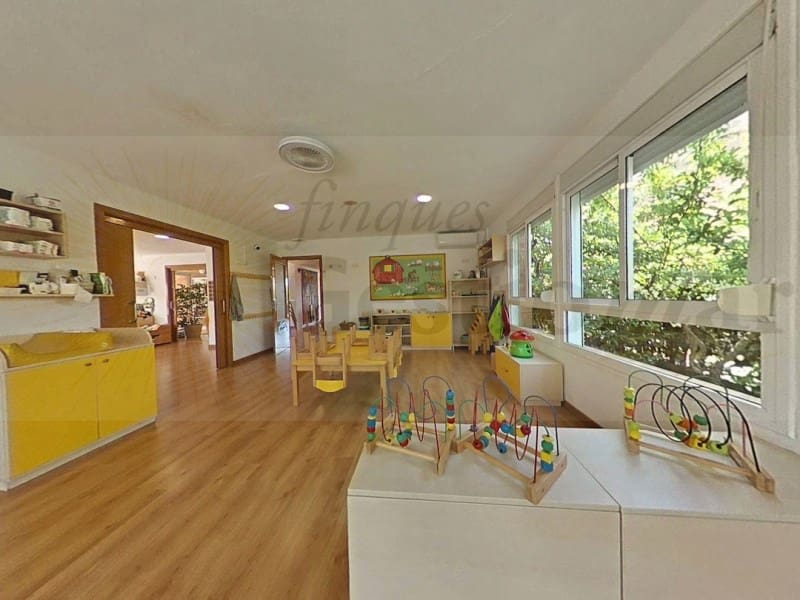 Commercial for sale in Cambrils - € 650,000 (Ref: 9131011)