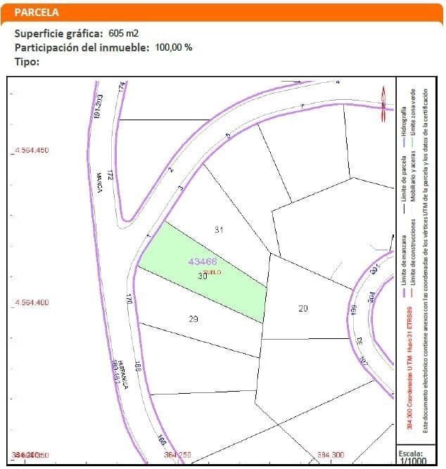 Byggetomt til salgs i Segur de Calafell - € 27 000 (Ref: 7961912)