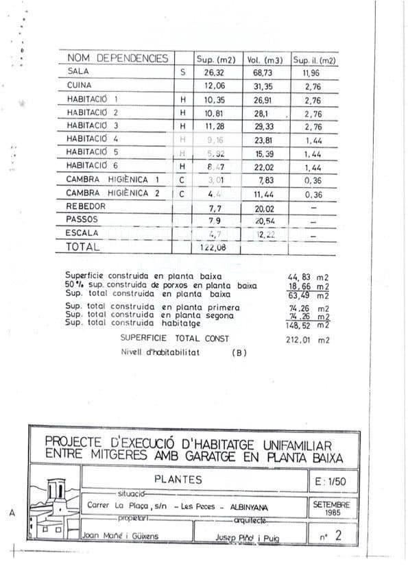 6 soverom Villa til salgs i Albinyana - € 120 000 (Ref: 9535029)