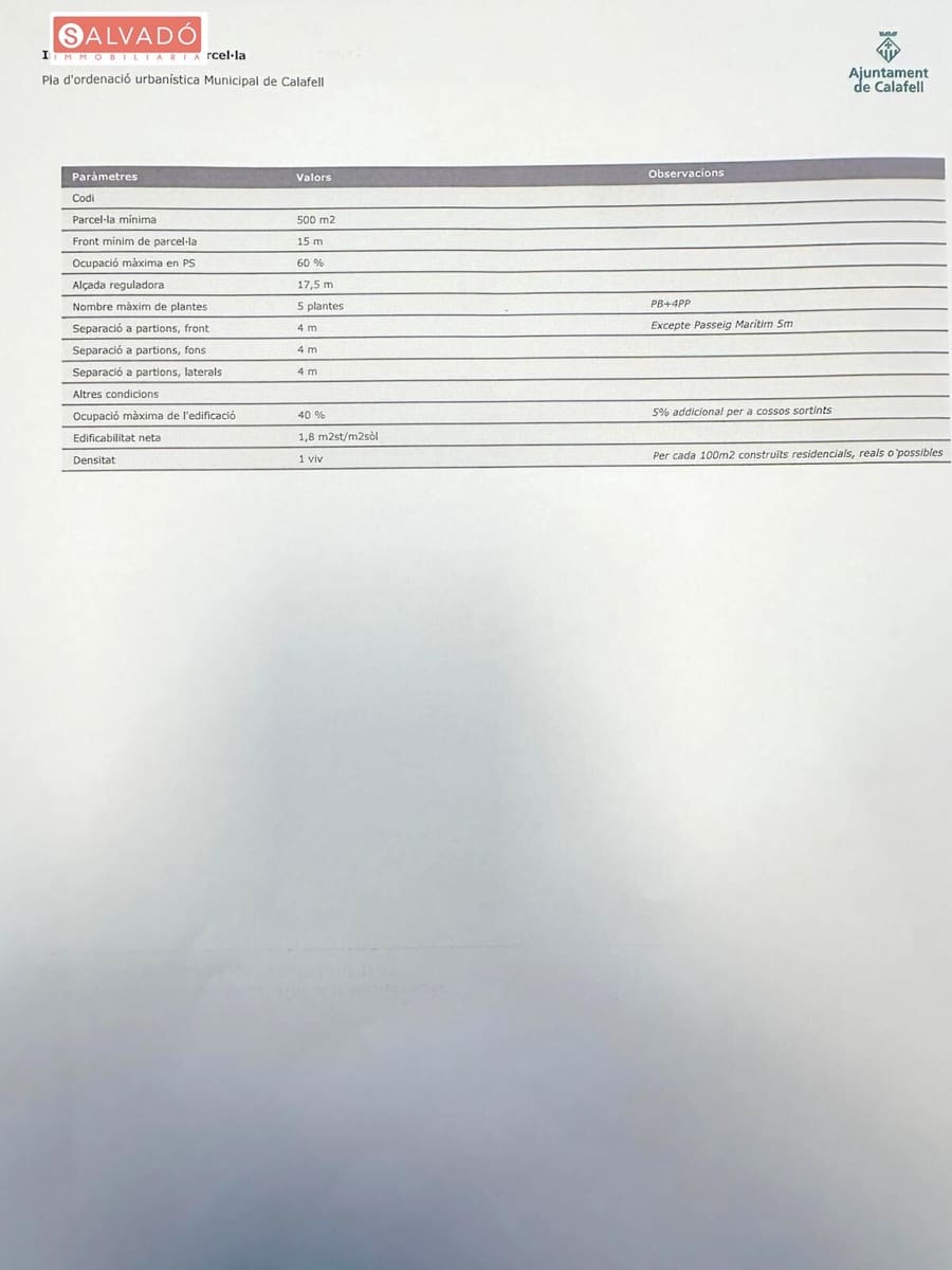 Byggetomt til salgs i Calafell - € 600 000 (Ref: 9177722)