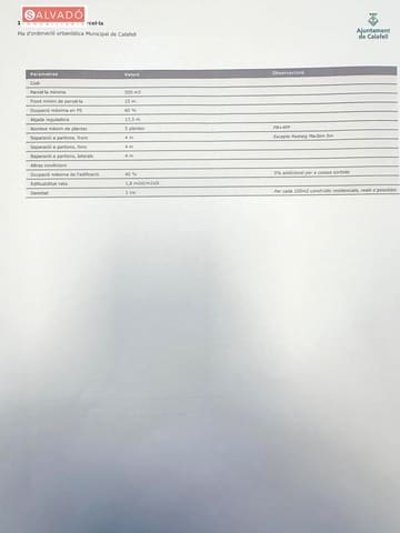 Building Plot for sale in Calafell - € 600,000 (Ref: 9177722)