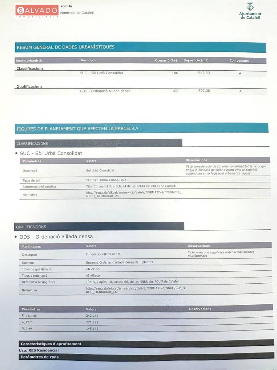 Byggetomt til salgs i Calafell - € 600 000 (Ref: 9177722)