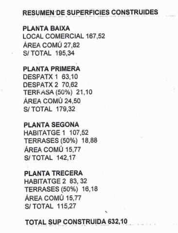 Commercial for sale in Amposta - € 398,000 (Ref: 6186975)