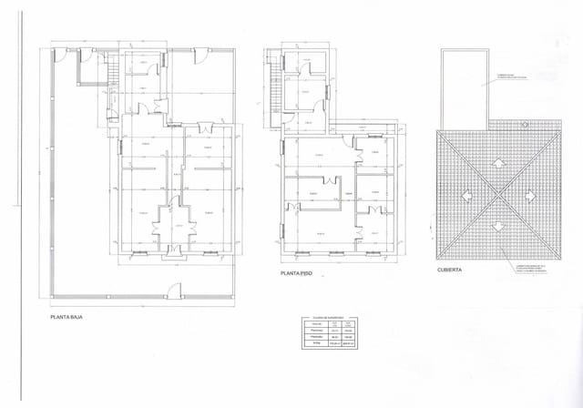 4 soverom Villa til salgs i Cartagena med garasje - € 310 000 (Ref: 9901415)