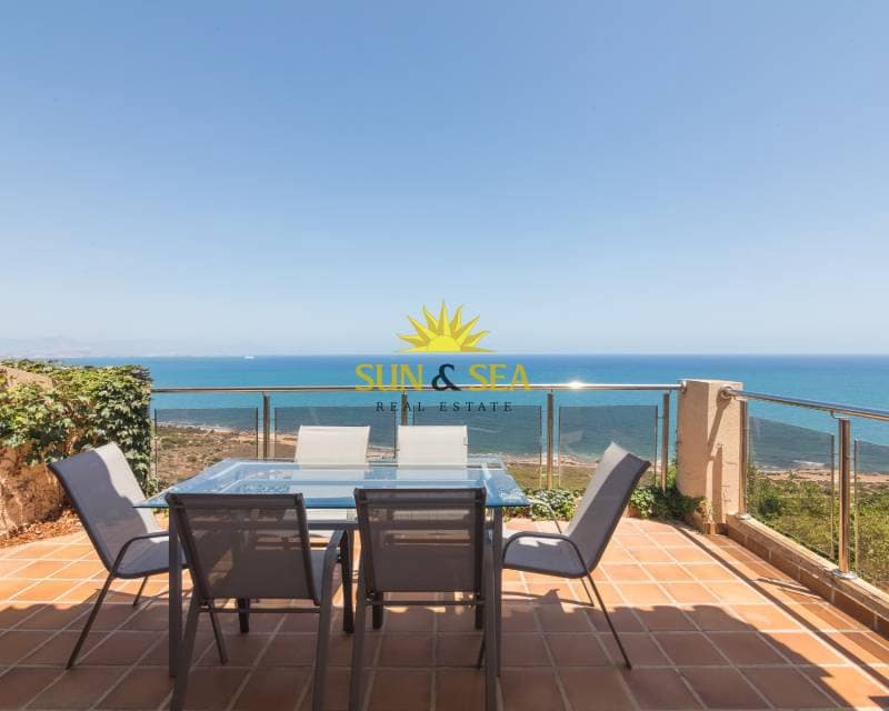 2 Zimmer Villa zu vermieten in Gran Alacant mit Pool Garage - 1.900 € (Ref: 9410154)