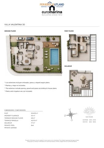 3 Zimmer Villa zu verkaufen in Ciudad Quesada, Rojales mit Pool Garage - 979.501 € (Ref: 10000940)