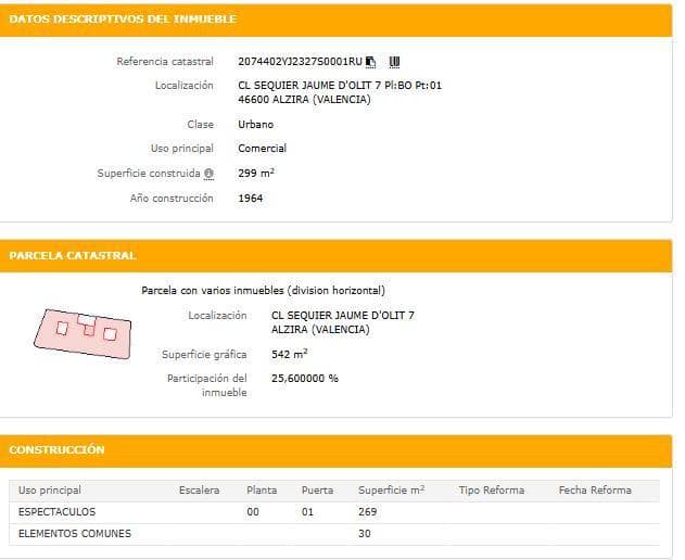 1 bedroom Business for sale in Alzira - € 120,000 (Ref: 9427801)