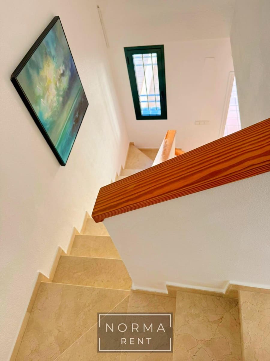 3 bedroom Apartment for rent in Orihuela Costa with pool - € 1,200 (Ref: 9362679)