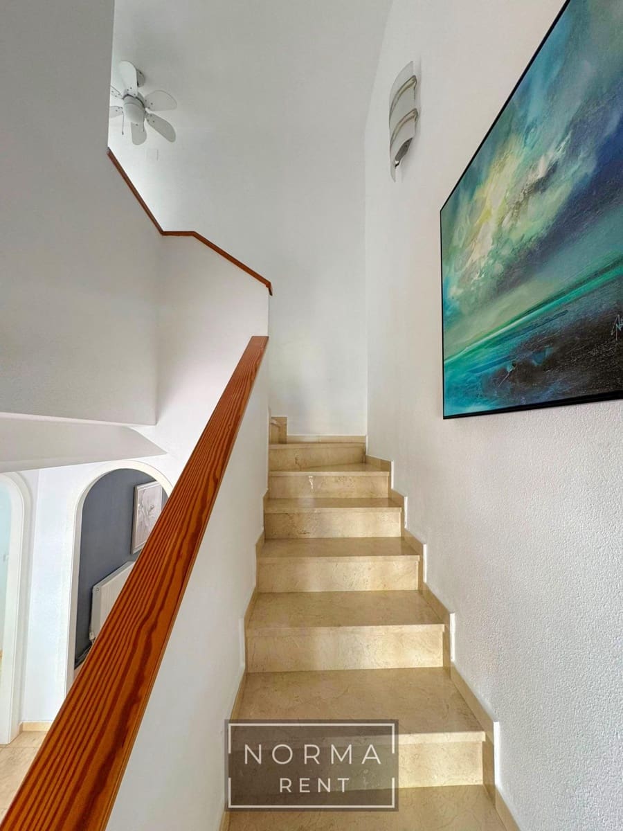 3 bedroom Apartment for rent in Orihuela Costa with pool - € 1,200 (Ref: 9362679)