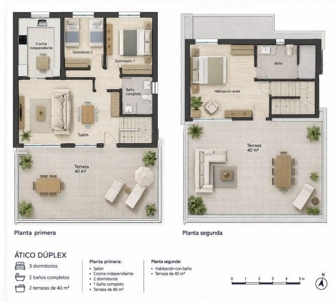 3 Zimmer Penthouse zu verkaufen in Benidorm mit Garage - 550.000 € (Ref: 10136206)