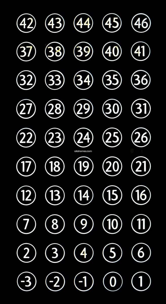 2 soveværelse Lejlighed til salg i Benidorm med swimmingpool garage - € 990.000 (Ref: 8066392)