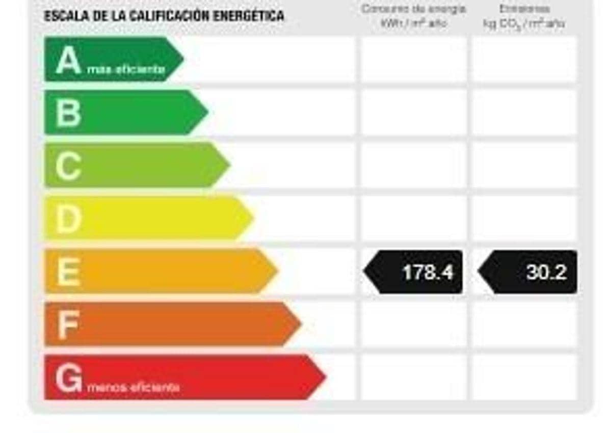 3 soverom Leilighet til salgs i Benidorm - € 299 000 (Ref: 9252173)