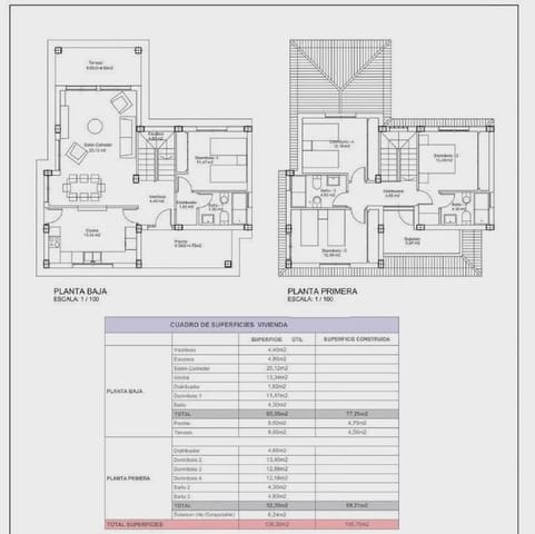 Chalet de 4 habitaciones en Lorca en venta - 422.000 € (Ref: 9086737)