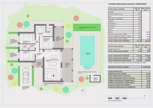 3 slaapkamer Villa te koop in Pinoso met zwembad garage - € 473.500 (Ref: 9298860)
