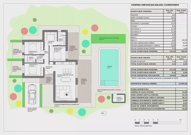 Chalet de 3 habitaciones en Pinoso en venta con piscina garaje - 473.500 € (Ref: 9298863)