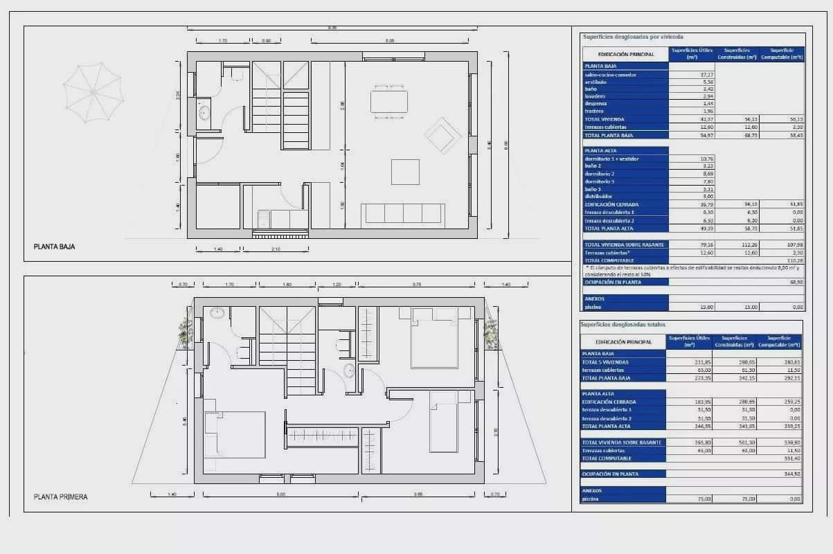 3 bedroom Villa for sale in Finestrat with pool garage - € 550,000 (Ref: 9798375)