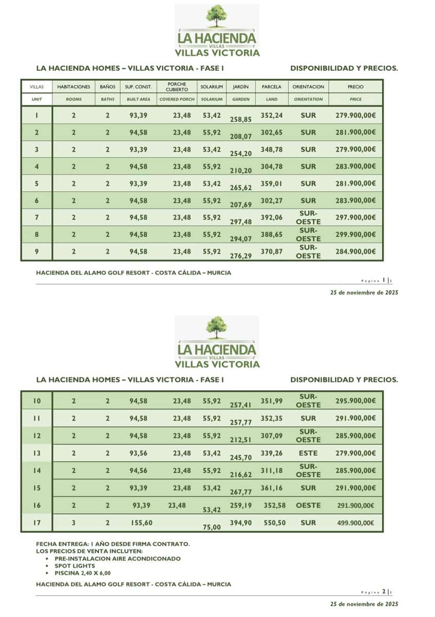 2 bedroom Villa for sale in Hacienda del Alamo with pool garage - € 279,900 (Ref: 9420456)