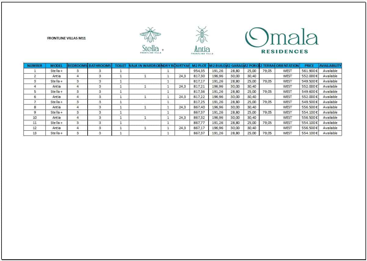 4 bedroom Villa for sale in Hacienda del Alamo with pool garage - € 549,498 (Ref: 9523269)